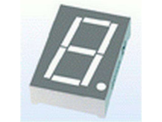 SA40-19SRWA - LED Displays -