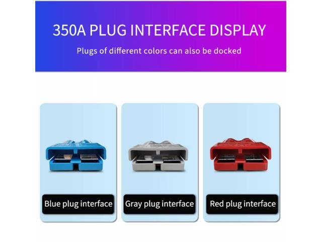 SB350-ECN BU - Power Connectors -