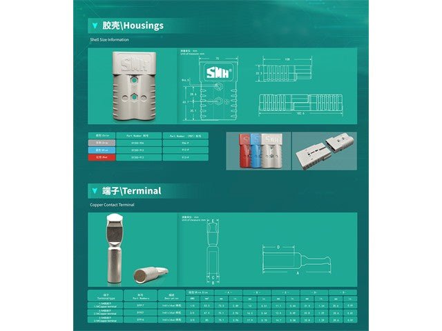 SB350 - ECN RD - Power Connectors - 