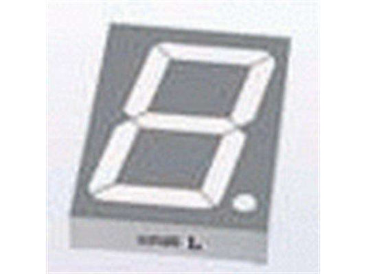 SBC23-11SURKCGKWA - LED Displays -