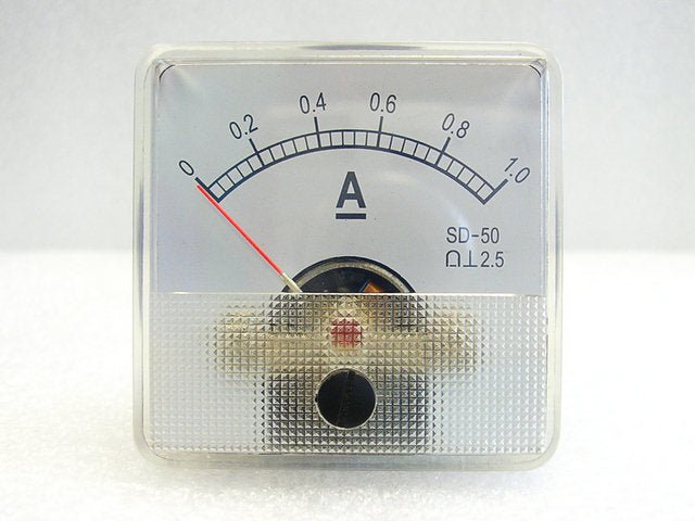 SD50 1ADC - Panel Meters -