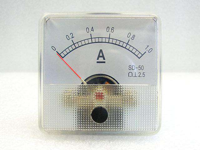 SD50 500MADC - Panel Meters -