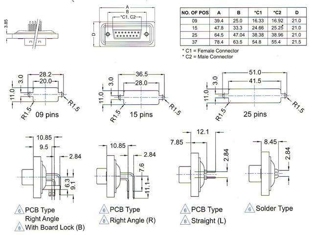 SDB-09PFFP-SL8001 - Interface Connectors -
