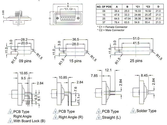 SDB-25PMMS-SL8001 - Interface Connectors -