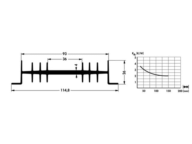 SK01-100SACB - Heatsinks -