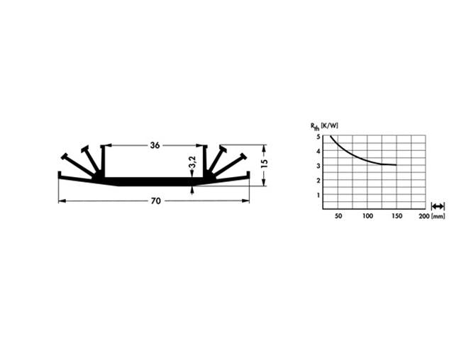 SK07-37,5SACB - Heatsinks -