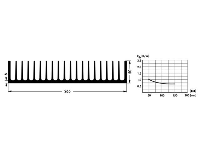 SK149 - 150AL - Heatsinks - 