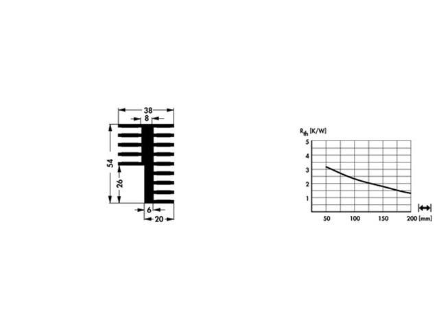SK32 - 100SA - Heatsinks - 