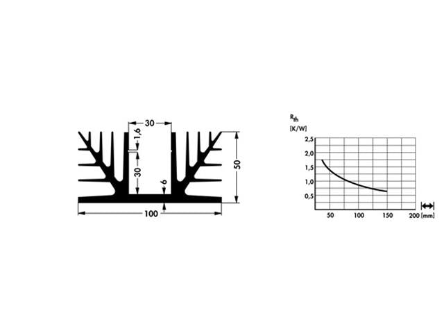 SK88-37,5SA - Heatsinks -