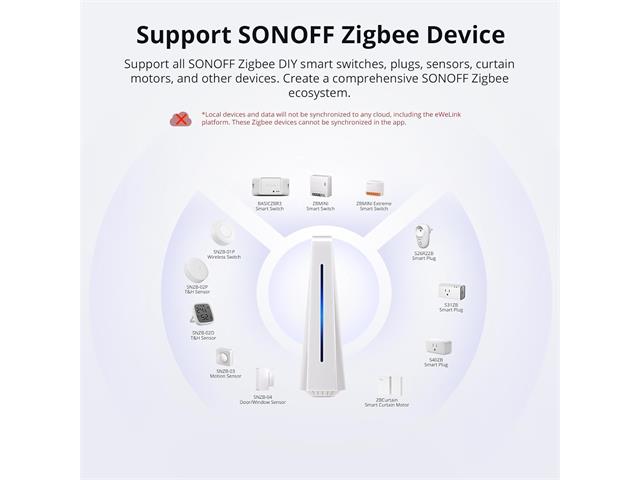 SONOFF AIBRIDGE IHOST RV1126 4GB - Home Automation - 6920075778304