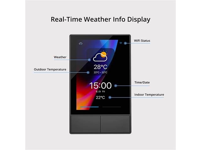 SONOFF NS PANEL - US - Home Automation - 6920075776409