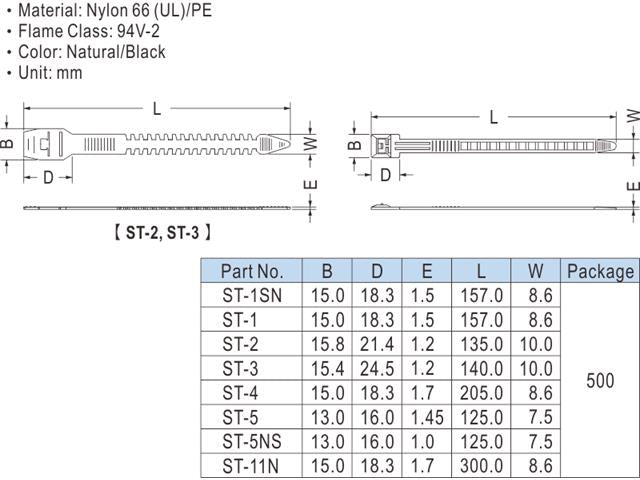 ST-3 - Cable Fasteners & Fixings -