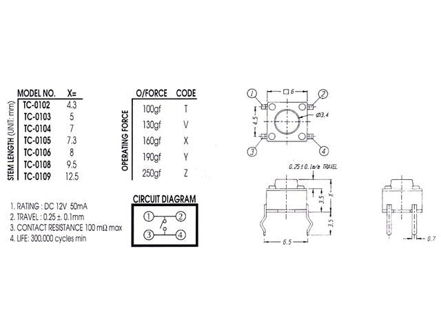 TC0108X - Switches -