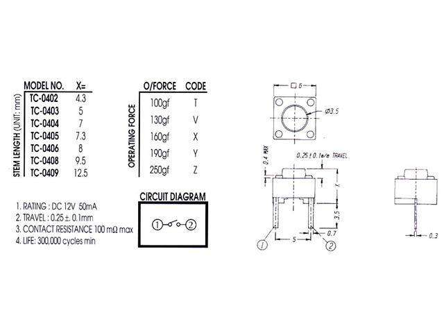 TC0406X - Switches -