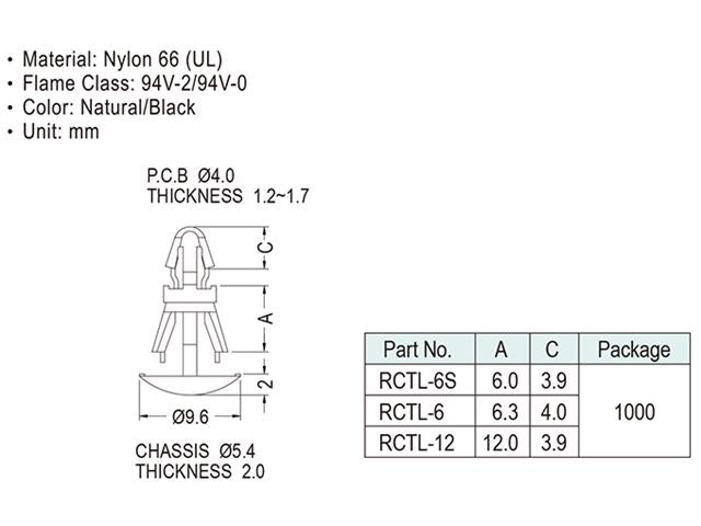 TL-1 - Fasteners Hardware -
