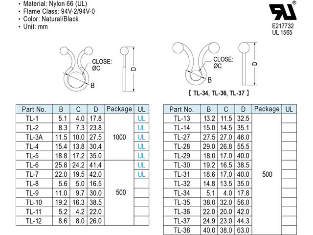 TL-2 - Fasteners Hardware -