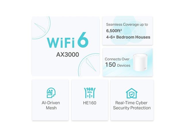 TP - LINK DECOX50 - 2PACK - Wifi Routers Dongles & Accessories - 4897098687079