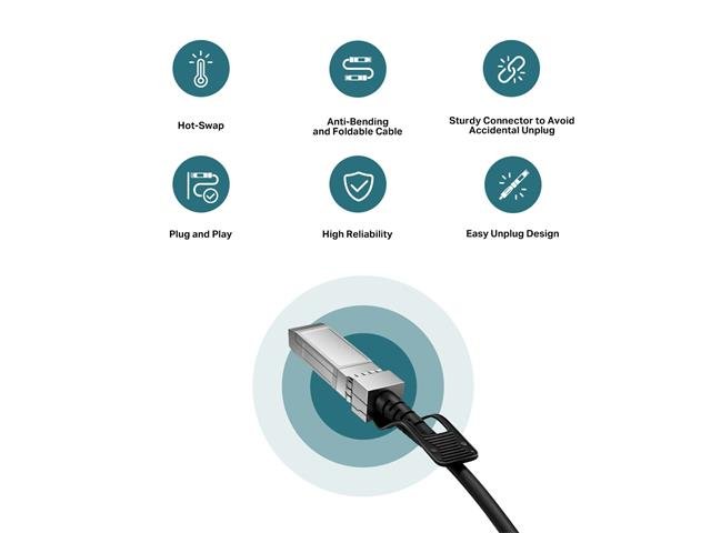 TP - LINK SM5220 - 1M - Computer Network Leads - 4897098682722