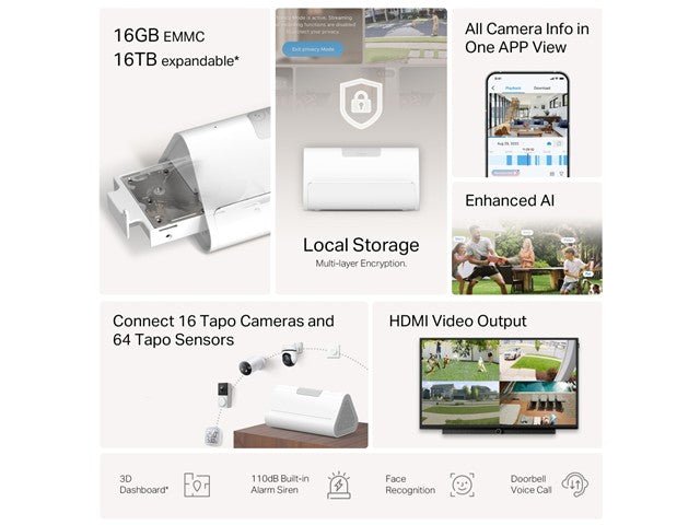 TP - LINK TAPO H500 - Home Automation - 4895252504293