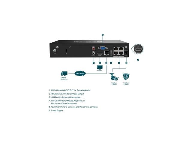 TP-LINK VIGI NVR1004H-4P - CCTV Products & Accessories - 4897098688748