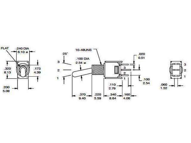 TS4 - Switches -