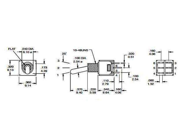 TS5A - Switches -