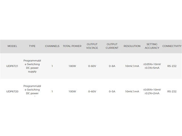 UNI - T UDP6730 - Power Supplies - 6935750567319