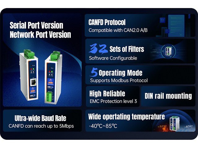 USR CAN315 CANFD TO ETHERNET CON - Industrial IoT Wi - fi Solutions - 