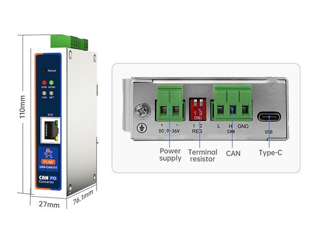 USR CAN315 CANFD TO ETHERNET CON - Industrial IoT Wi - fi Solutions - 