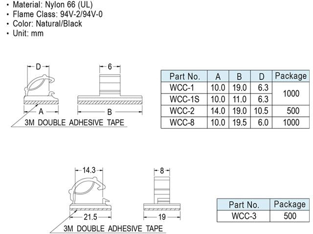 WCC-1