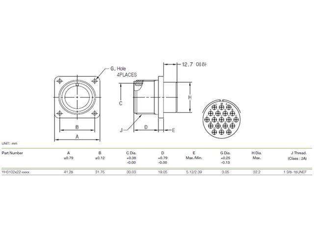 XY3102A-22-14P - MIL-Spec / MIL-Type -