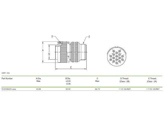 XY3102A-24-5P - MIL-Spec / MIL-Type -