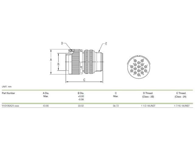 XY3106A-24-5P - MIL-Spec / MIL-Type -