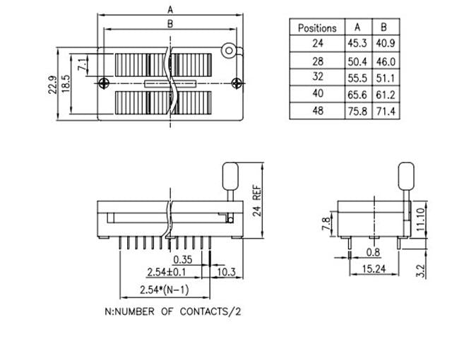 ZIF SOCKET 3628G - PCB Connectors -